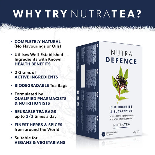 Nutra Defence Herbal Tea