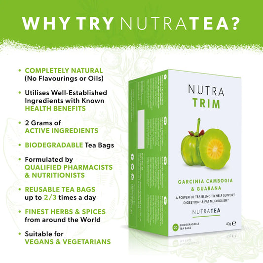 Nutra Trim Herbal Tea