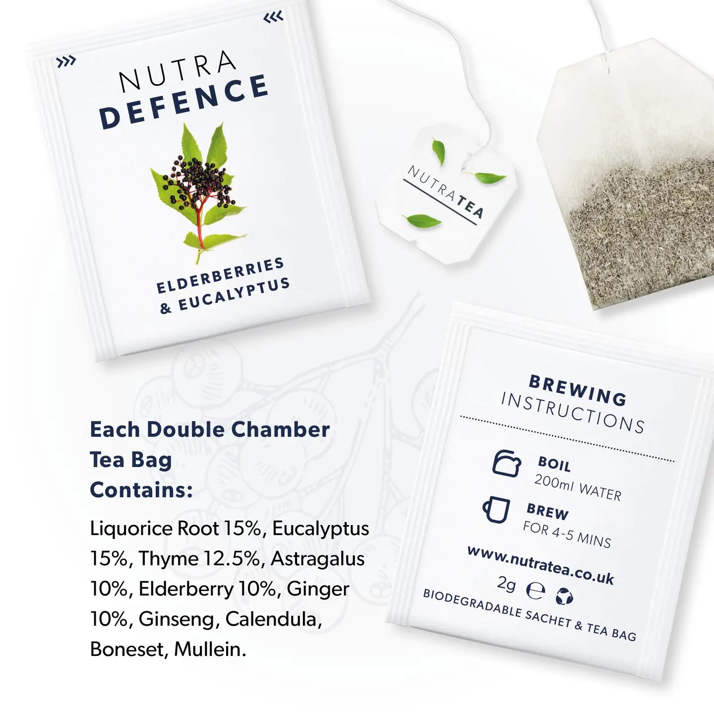 Nutra Defence Herbal Tea